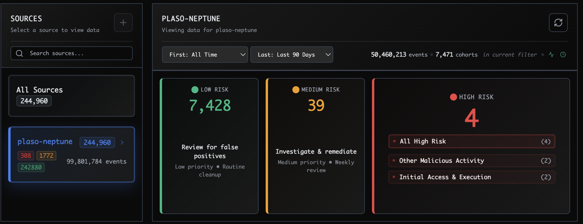SOC Threat Dashboard